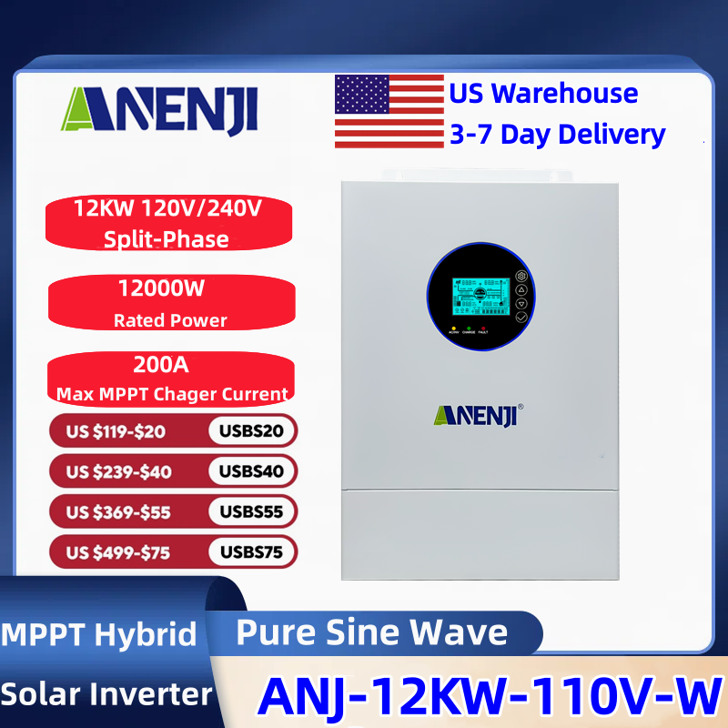 Drone Solar Charger - محول طاقة شمسية هجين من ANENJI