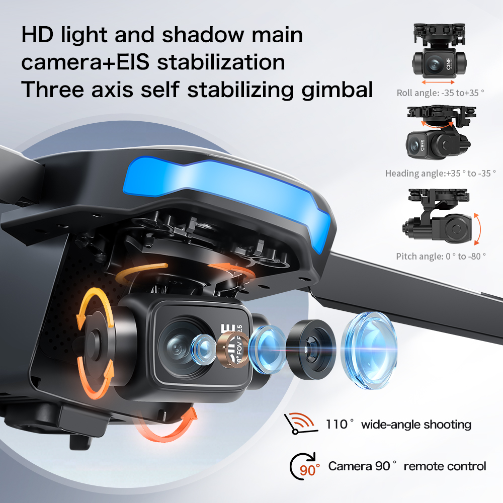 طائرة بدون طيار S-X1 MAX مزودة - مراجعة Drone Controller Screen وسعره