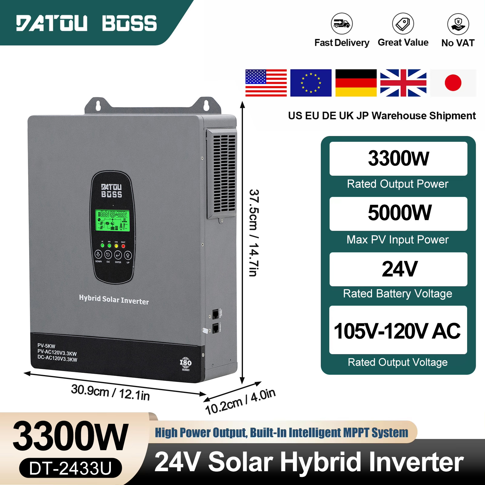 محول طاقة شمسية DATOUBOSS بقدر - مراجعة Drone Solar Charger وسعره